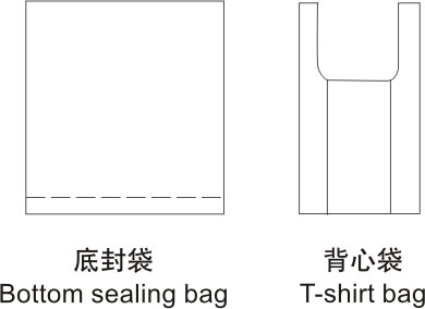 GH-HC650B/850B/1000B雙層八線底封制袋機(jī)樣品